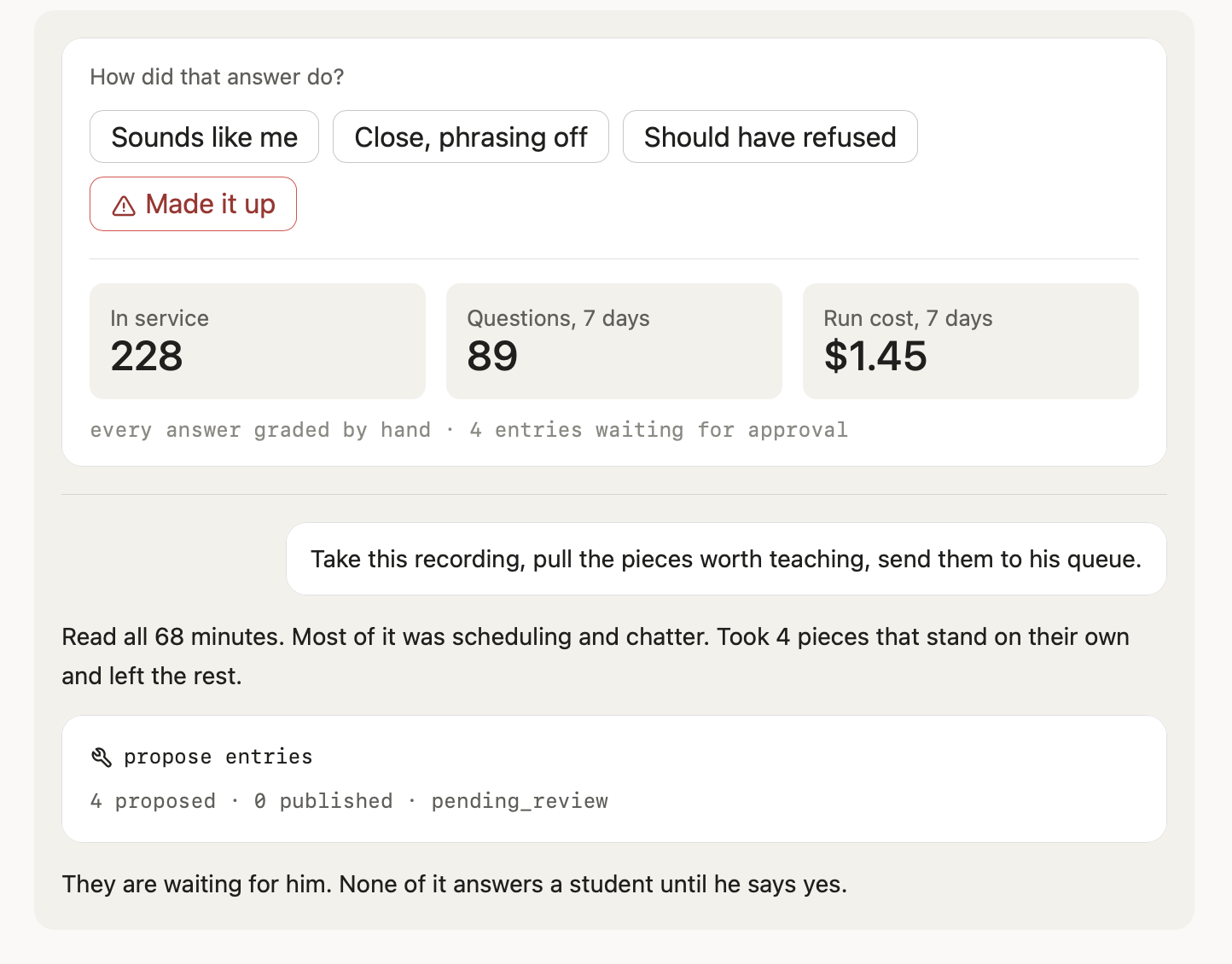 Grading an answer: sounds like me, close but phrasing off, should have refused, made it up - 228 entries in service, 89 questions and $1.45 run cost in 7 days, every answer graded by hand