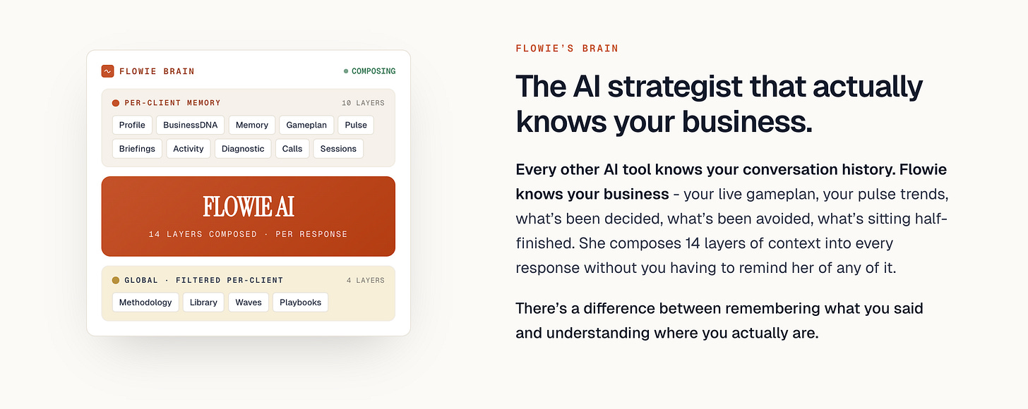 FlowOS build interface - the platform Filip designed from scratch after rejection emails