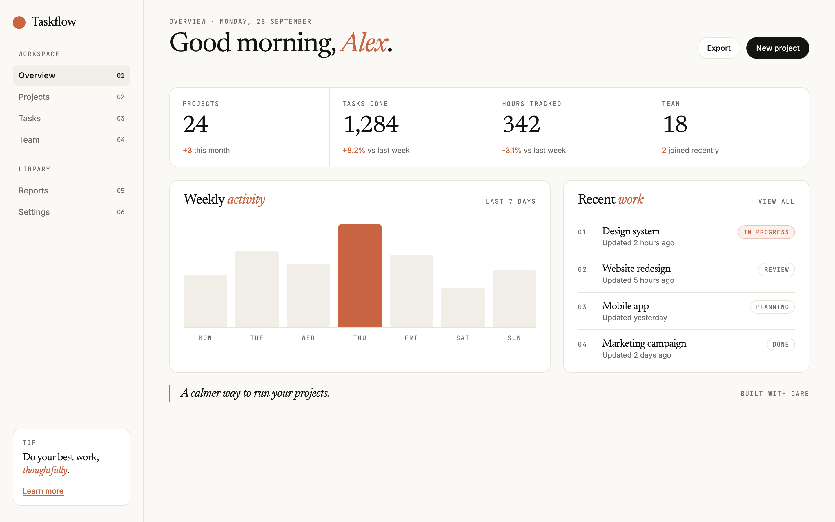 A generic app dashboard in the default Claude Design look: cream background, serif greeting with one italic orange word, stat cards and a single orange bar