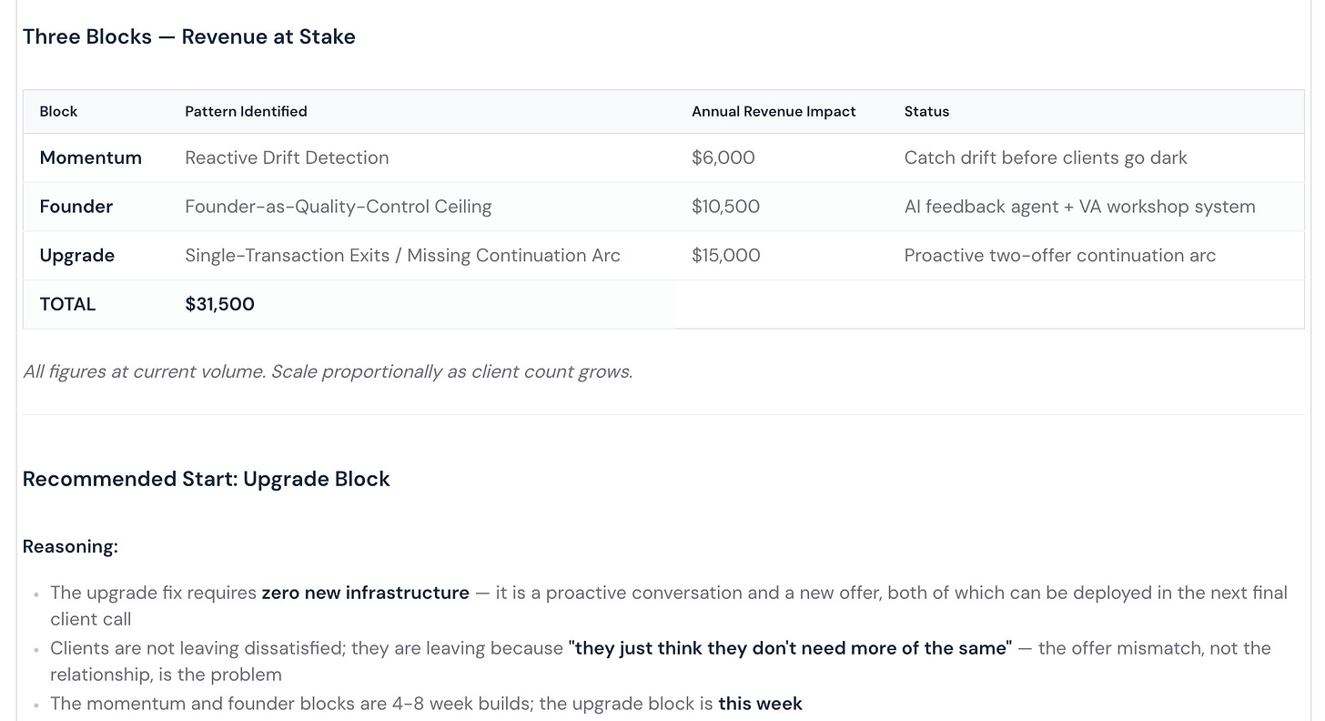 Clean client-facing summary dashboard with mapped patterns and next steps