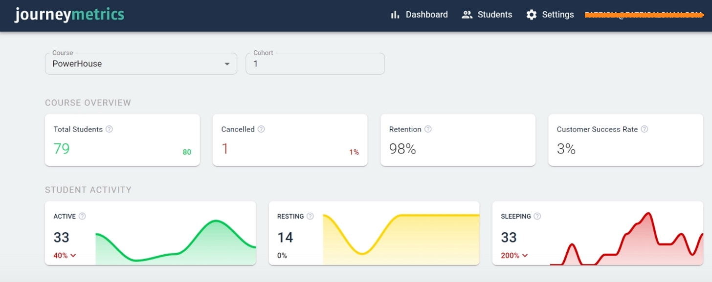 The FCS framework - early version of Client Flow